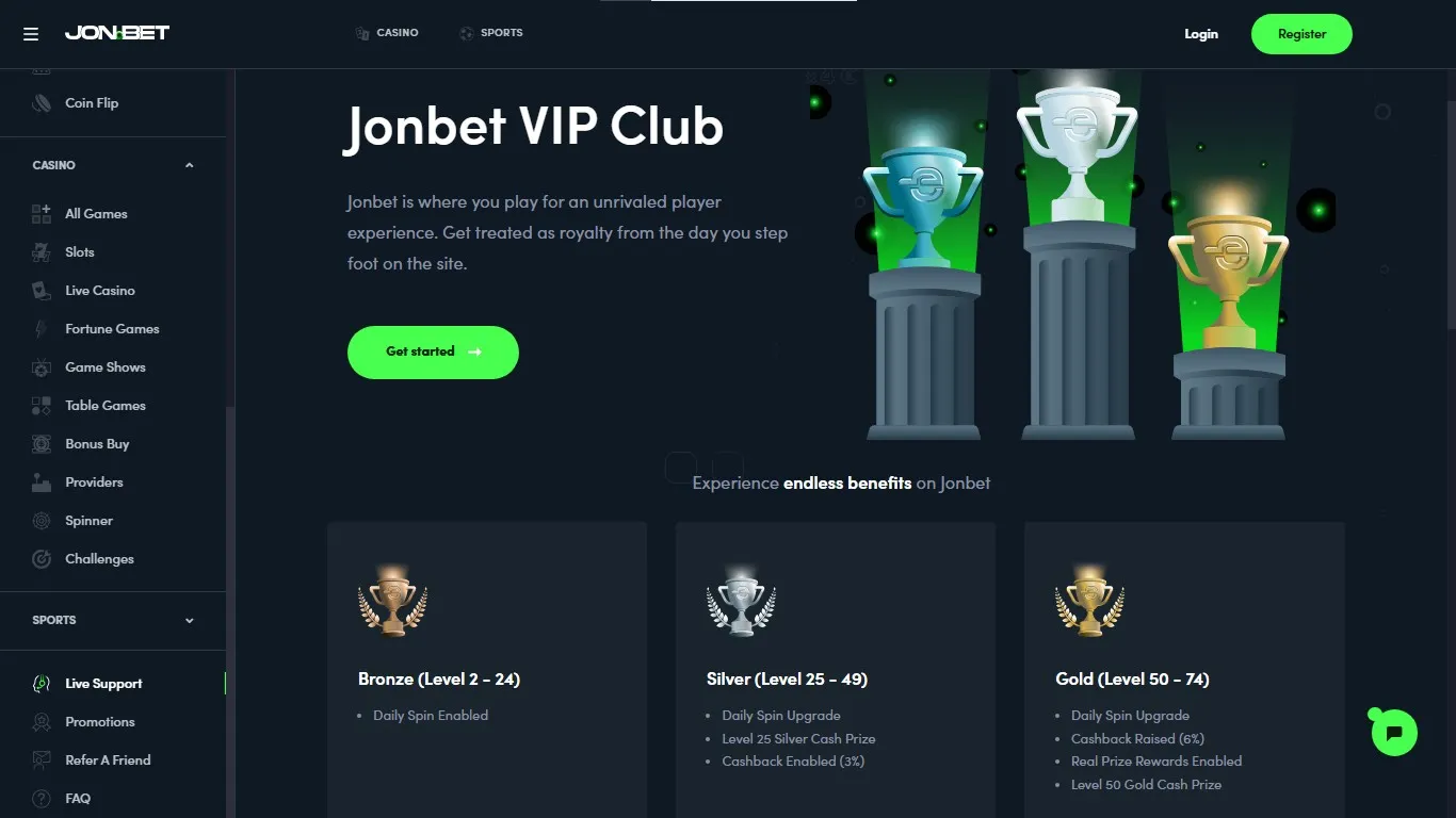 Benefits of Jonbet Bonuses Vip Club Jonbet